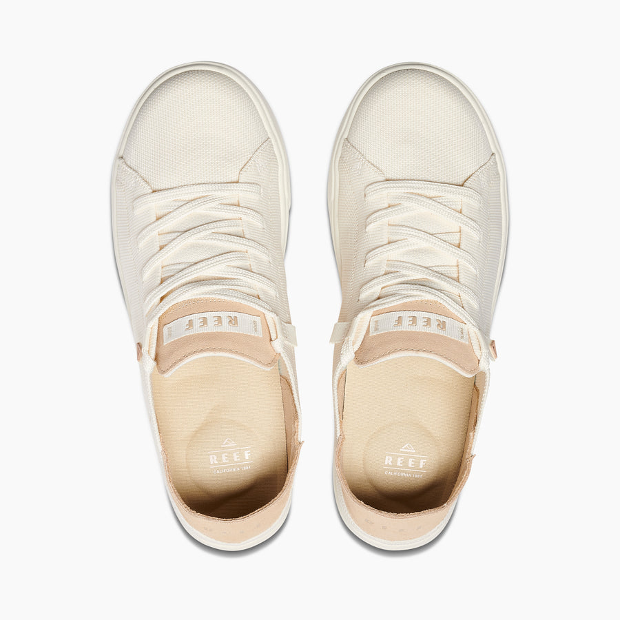 Swellsole Terramar - Image 4